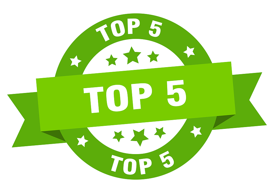 Top 5 Articles of 2020